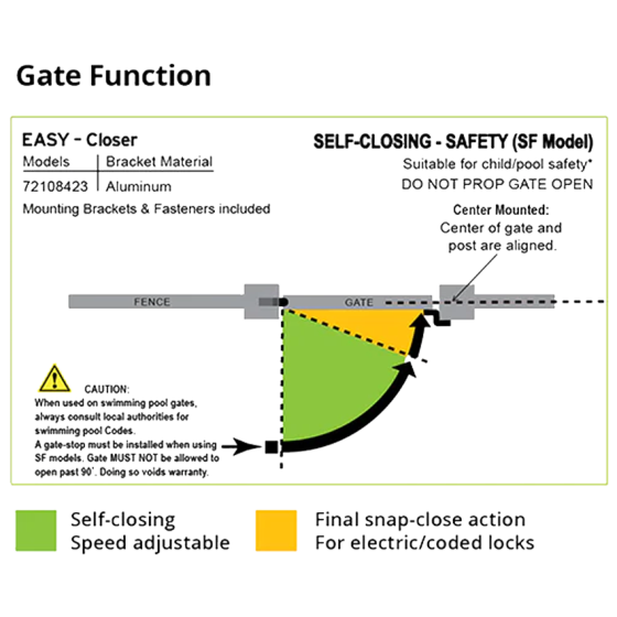 D&D TECH SURECLOSE EASY GATE CLOSER - ALUMINIUM BRKT