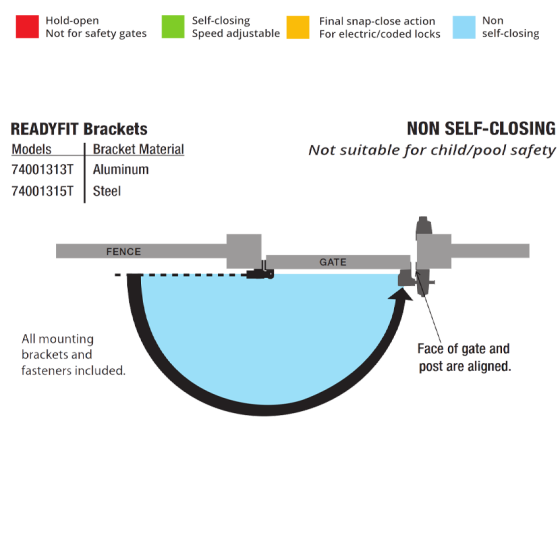 D&D TECH SURECLOSE READYFIT HINGE ONLY WELD-ON RF SM S