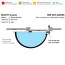 D&D TECH SURECLOSE READYFIT HINGE ONLY WELD-ON RF SM S-8