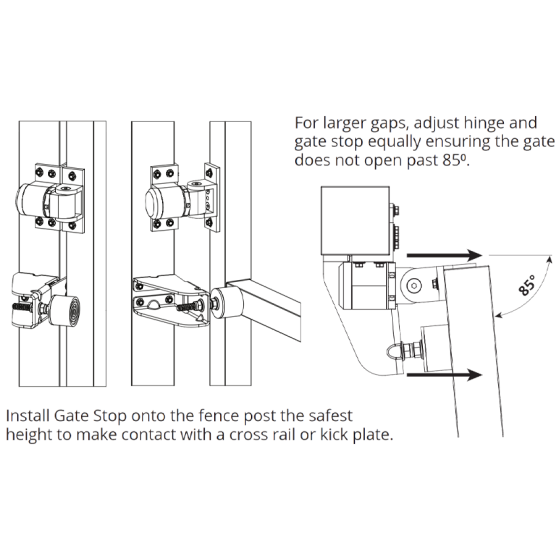 D&D TECH SURECLOSE READYFIT GATESTOP RF - SUITS SF MODELS