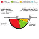 D&D TECH SURECLOSE READYFIT HYDRAULIC HINGE/CLOSER SCREW-ON RF108 S-6