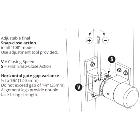 DD TECH SURECLOSE READYFIT SAFETY HINGE/CLOSER WELD-ON RF108SF S