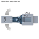 DD TECH SURECLOSE CENTRE MNT NON-SELF CLOSING HINGE WELD-ON SM-2