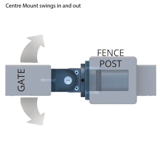 DD TECH SURECLOSE CENTRE MNT NON-SELF CLOSING HINGE SCREW-ON SM