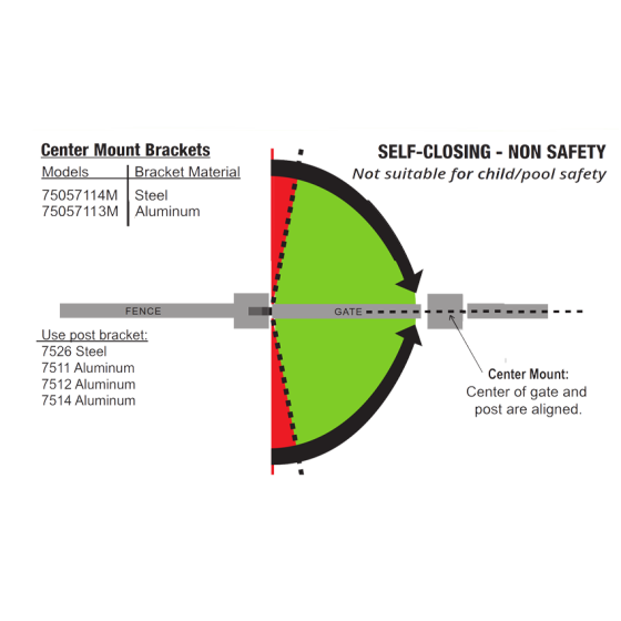 DD TECH SURECLOSE CENTRE MNT SAFETY HINGE CLOSER SCREW-ON 57SF