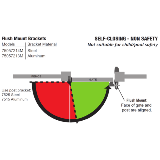 DD TECH SURECLOSE FLUSH MNT HYDRAULIC HINGE CLOSER SCREW-ON 57 AT90