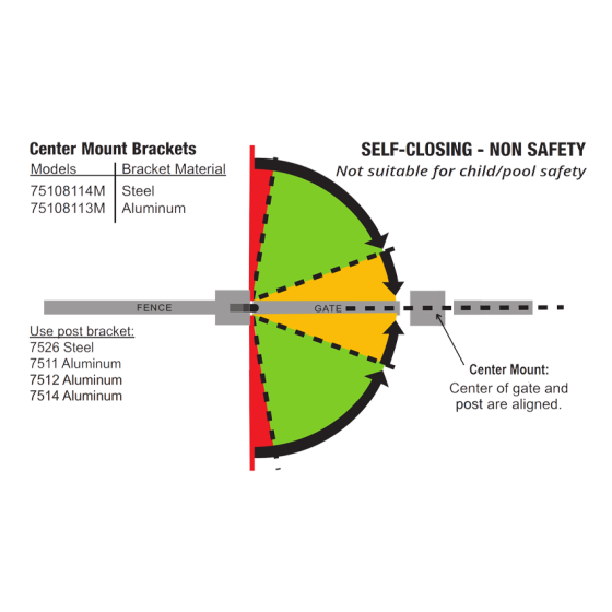 D&D TECH SURECLOSE CENTRE MNT HINGE CLOSER W/FINAL SNAP ACTION WELD-ON 108