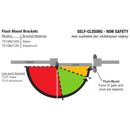 DD TECH SURECLOSE FLUSH MNT SAFETY HINGE CLOSER W/FINAL SANP ACTION SCREW-ON 108SF AT90-7