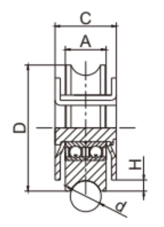 120mm Double Bearing Internal Bracket Sliding Gate Wheel for 20mm U Groove Tracks