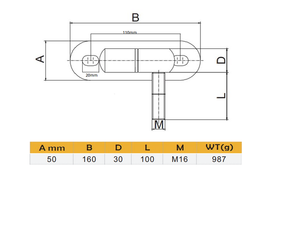 Swing Gate Adjustable bolt-on Hinge M16