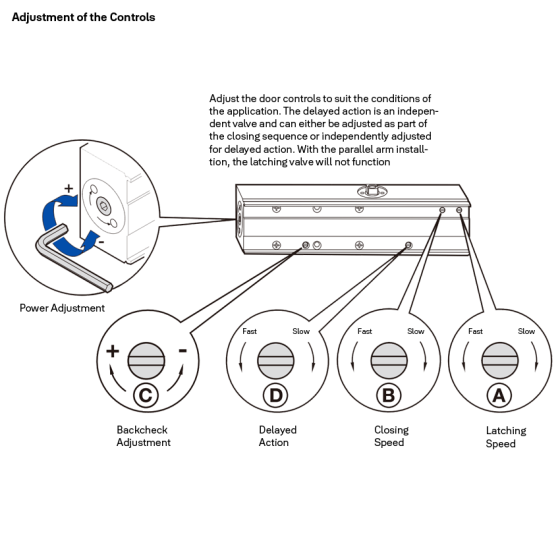 DOOR CLOSER SIZE 1-4 STD ARM BACKCHECK DELAYED ACTION SILVER