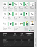 DU.IT24NVE Beninca Undergroud Motor.