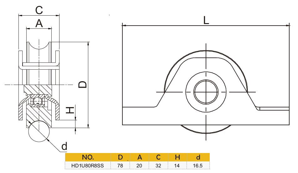 80mm Stainless Steel Internal Bracket Sliding Gate Wheel for 16mm U Groove Tracks